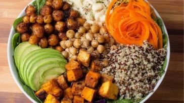 High Protein Buddha Bowl Recipe